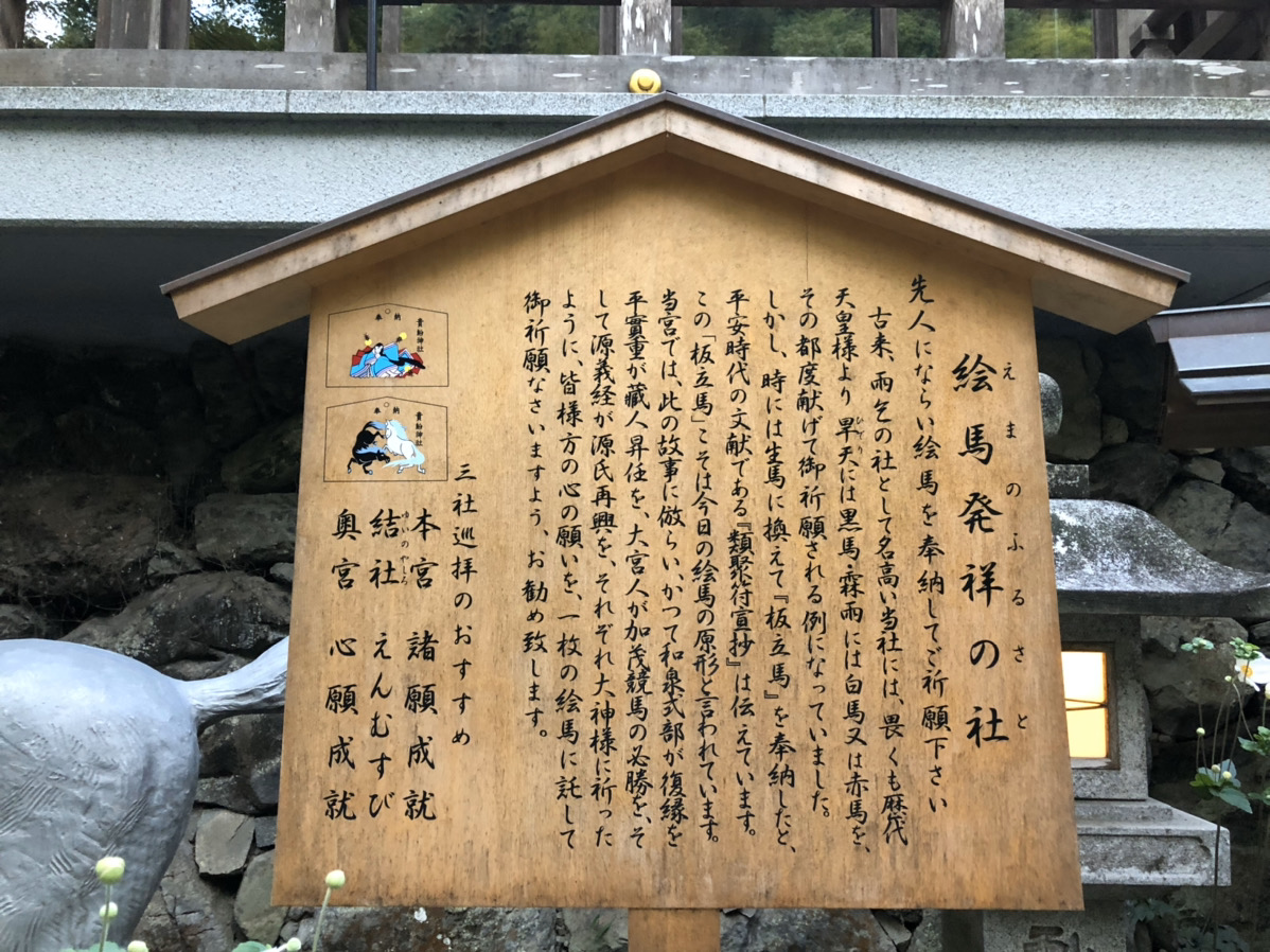 絵馬発祥の社の案内