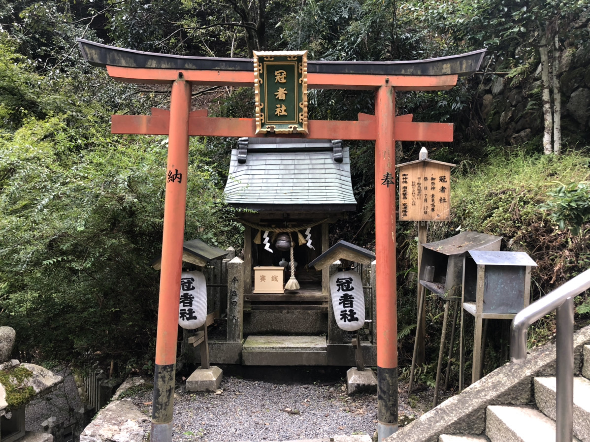 冠者社