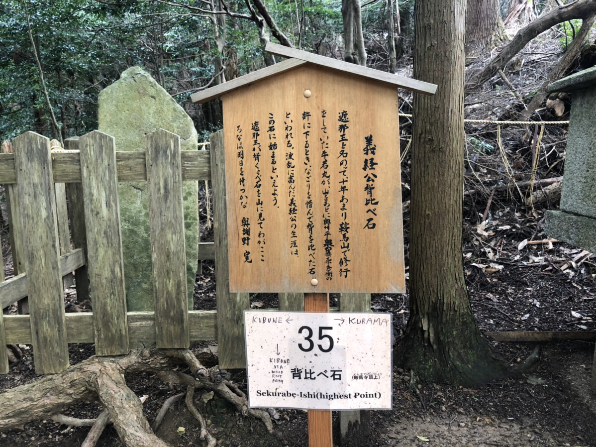 義経公背比べ石