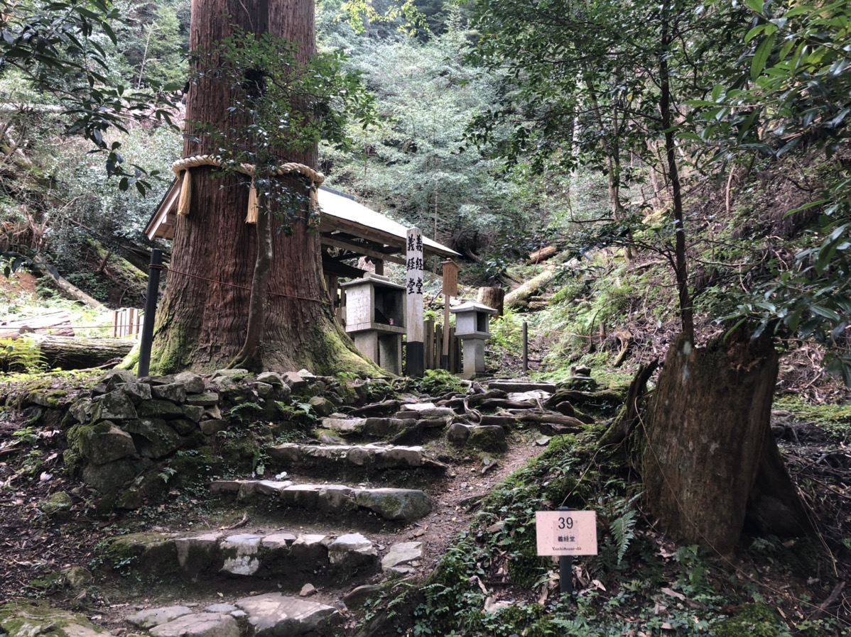 義経堂