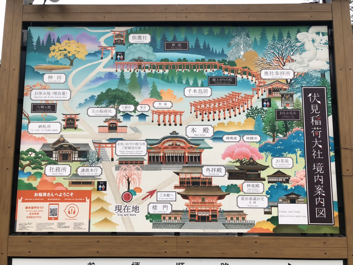 伏見稲荷大社 境内案内図