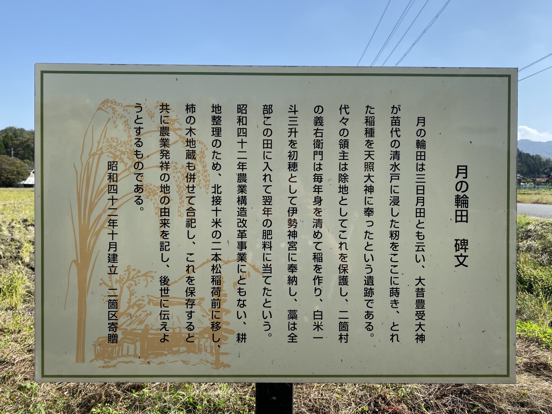 月の輪田 碑文