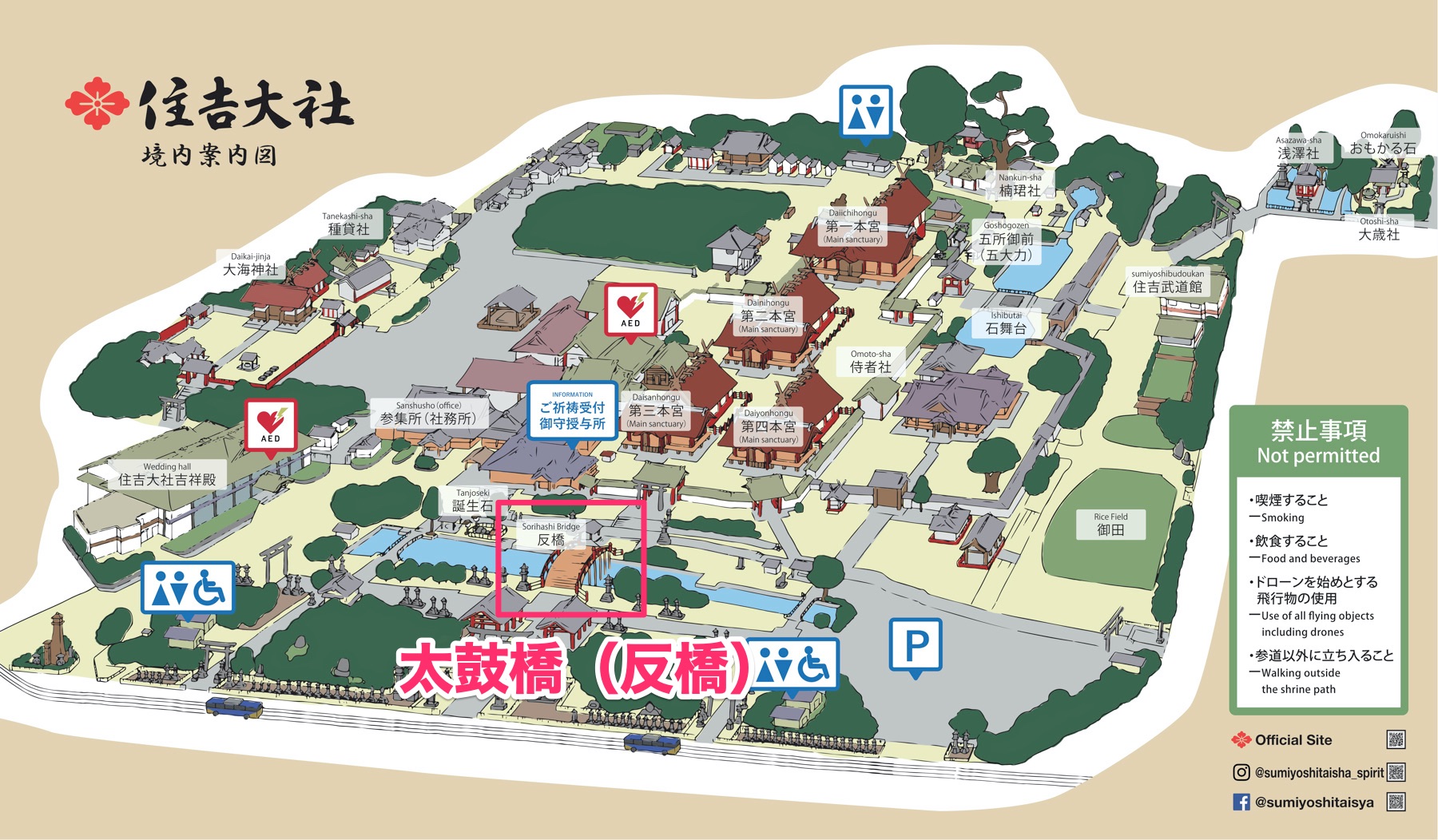 住吉大社の太鼓橋の位置