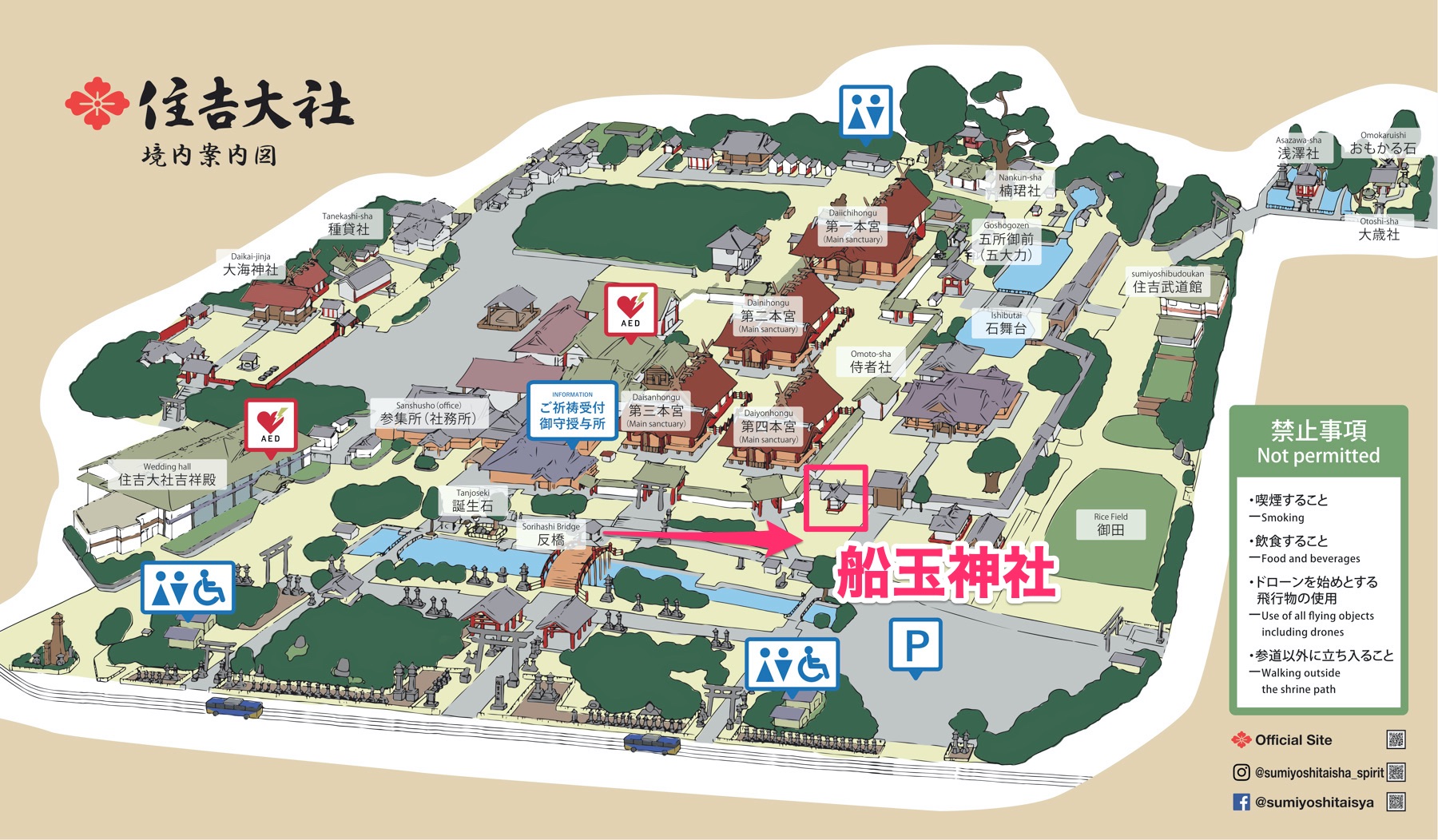 住吉大社の船玉神社の位置