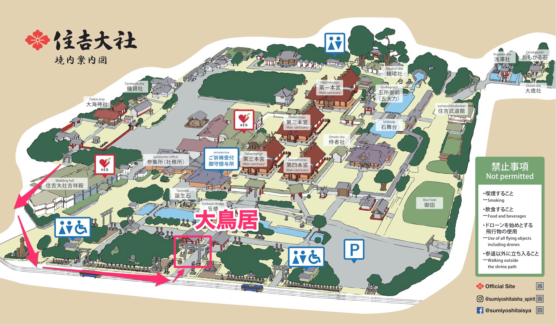 住吉大社の大鳥居の位置