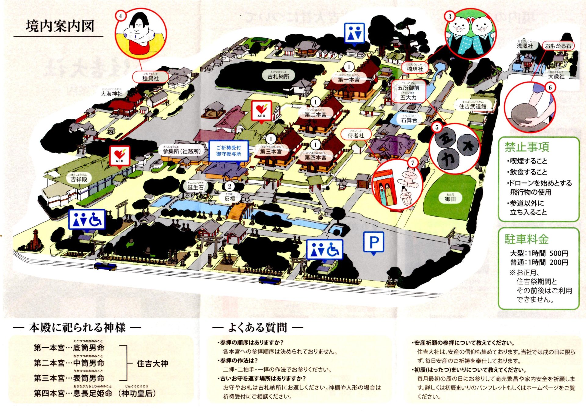 住吉大社境内案内図