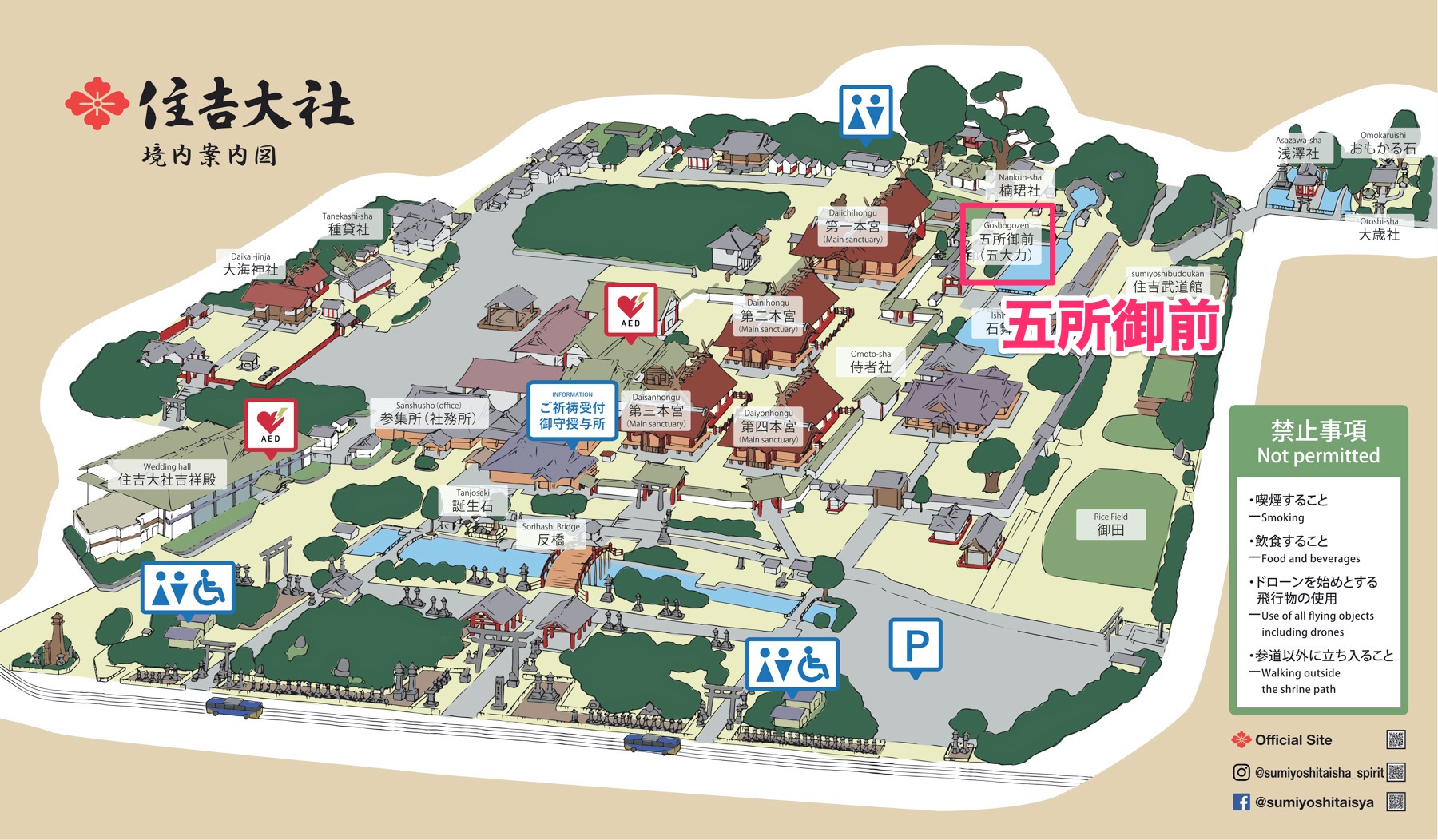 住吉大社の五所御前の位置