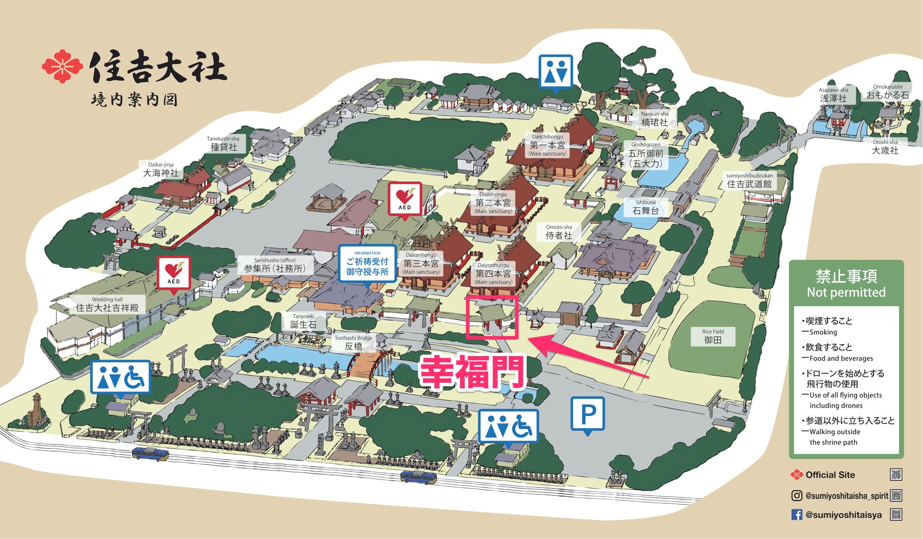 住吉大社の幸福門の位置