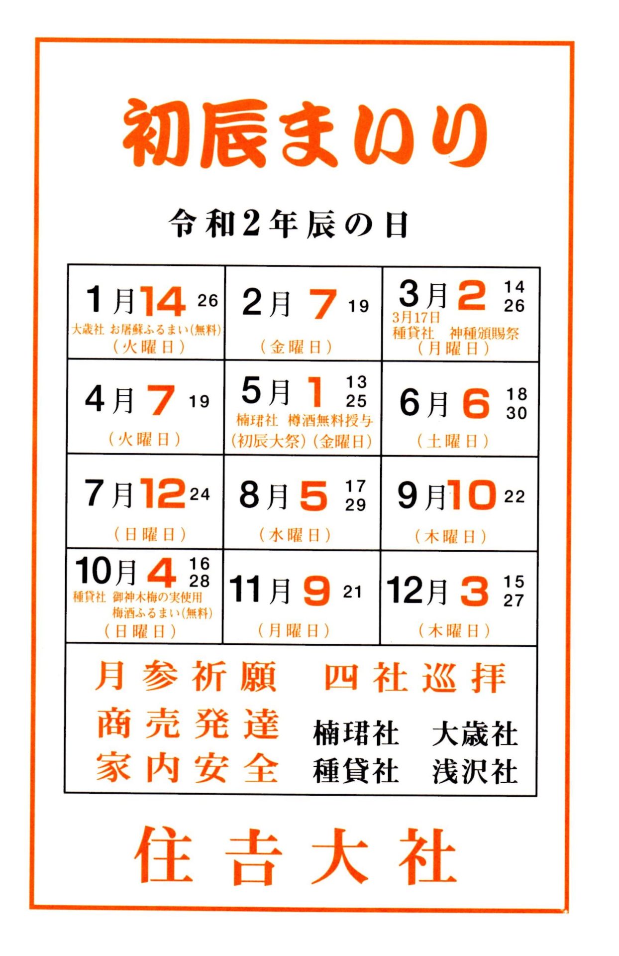 2020年の初辰まいり日