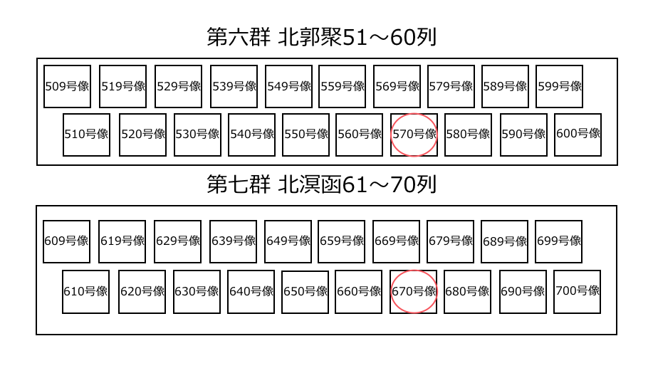 厄災を祓うなら三十三間堂 千手観音の慈悲と二十八部衆の破邪の力で除災招福 金運大全 厄災を祓うなら三十三間堂 千手観音の慈悲と二十八部衆の破邪の力で除災招福 金運大全