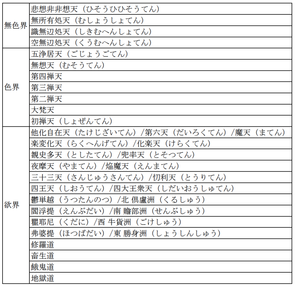 保存版 千手観音は観音の王 真言 ご利益 役割を詳しく解説 金運大全